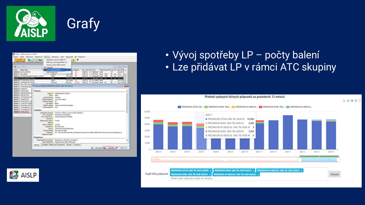 AISLP - základní funkcionalita